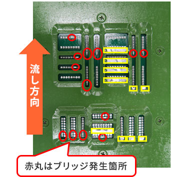 ブリッジキラーの効果